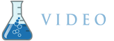 Social Video Formula